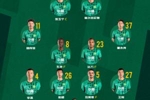 💚 北京国安今日首发 💪 京津大战 🔰 拼！