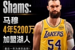 Shams：马穆凯拉什维利4年5200万加盟湖人 最后一年为球员选项