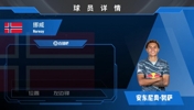莱比锡边锋努萨集锦:左路内切极具杀伤力的挪威边路游侠!