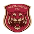 嘉定搏击U13